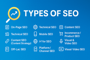 SEO and types of SEO