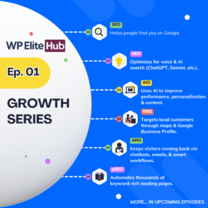 Why Your Website Needs an Audience through SEO, AIO, AEO, GEO and More